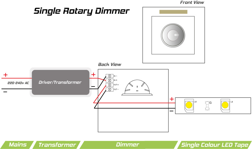 Kitchen Light Wiring Diagram from www.instyleled.co.uk