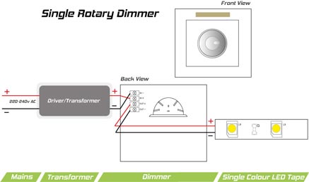 Single Rotary Dimmer Diagram