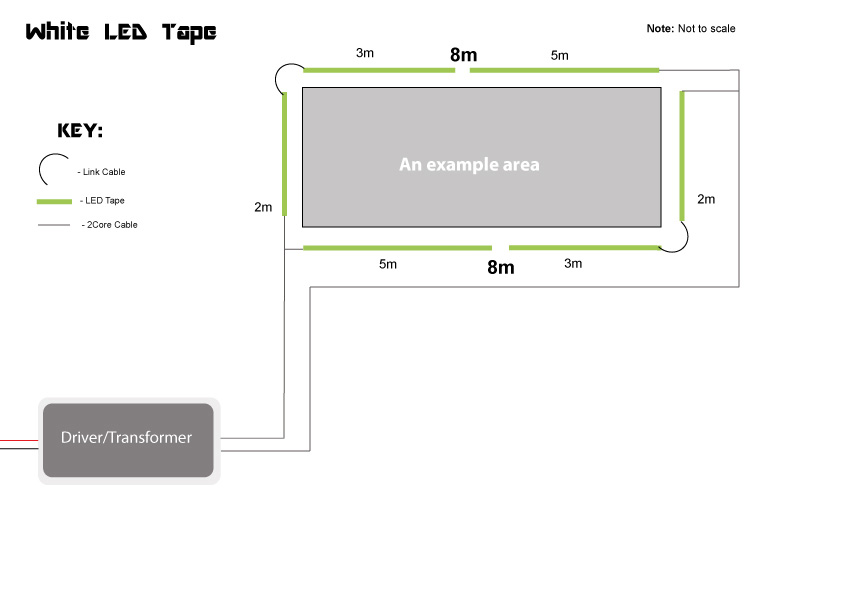 Led Strip Wiring Diagram from www.instyleled.co.uk