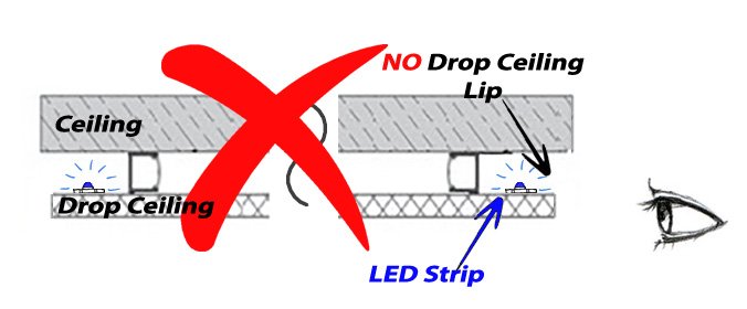 How To Position Your Led Strip Lights, How To Put Lights In Drop Ceiling