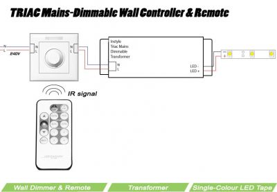 Remote (infrared) TRIAC wiring diagram
