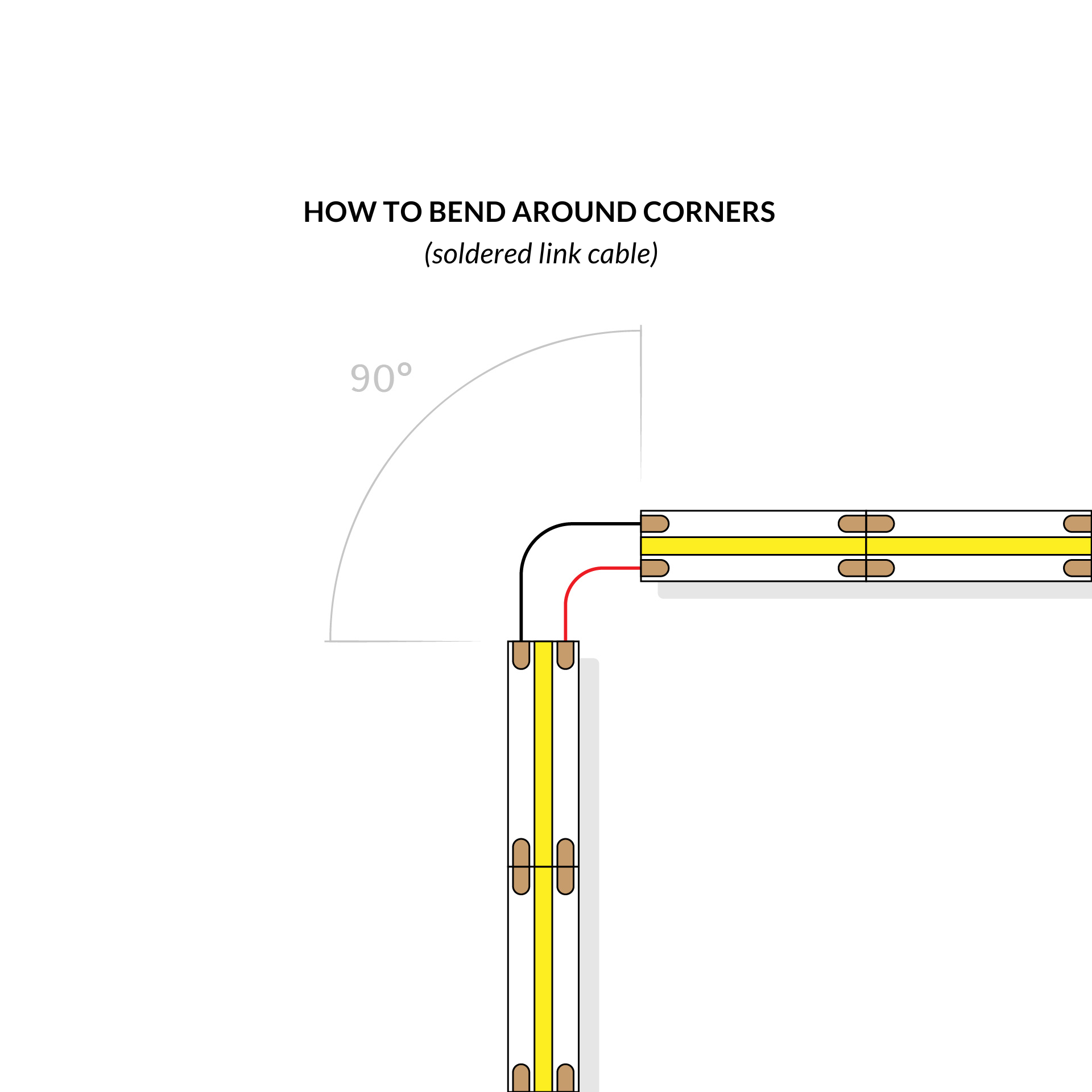 5w COB White Dotless LED Strip Light (20m Long Run) - Image 6