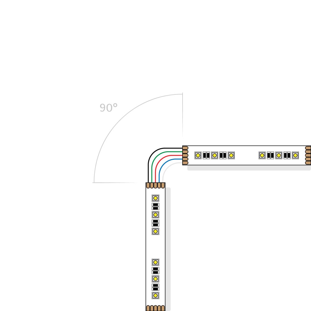 Coloiur Change Led Code 20w 12v Colour Changing RGBW LED Strip Light - Instyle LED Lighting