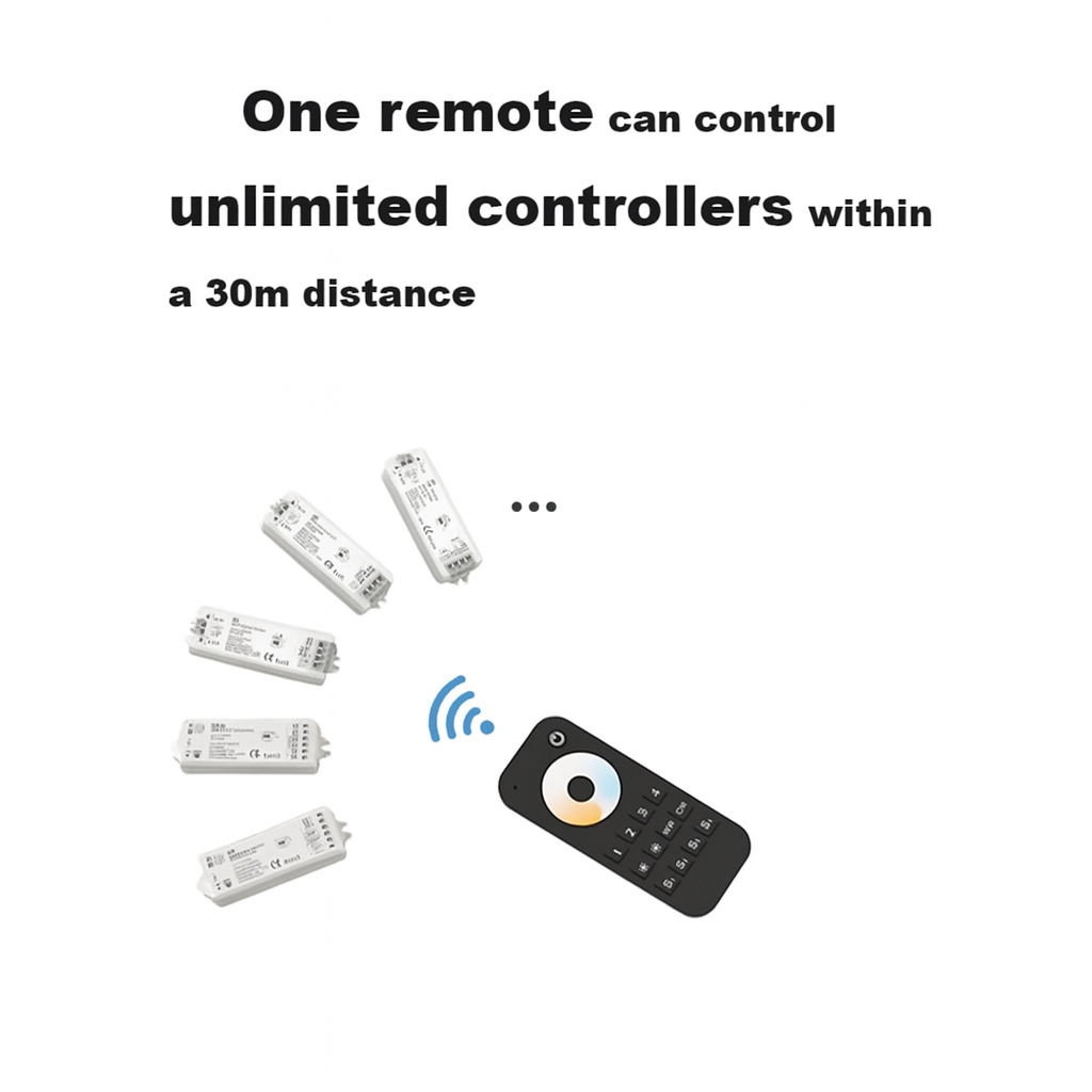 1 Zone | Wireless | RGB/W | LED Remote Controller Kit - Image 6