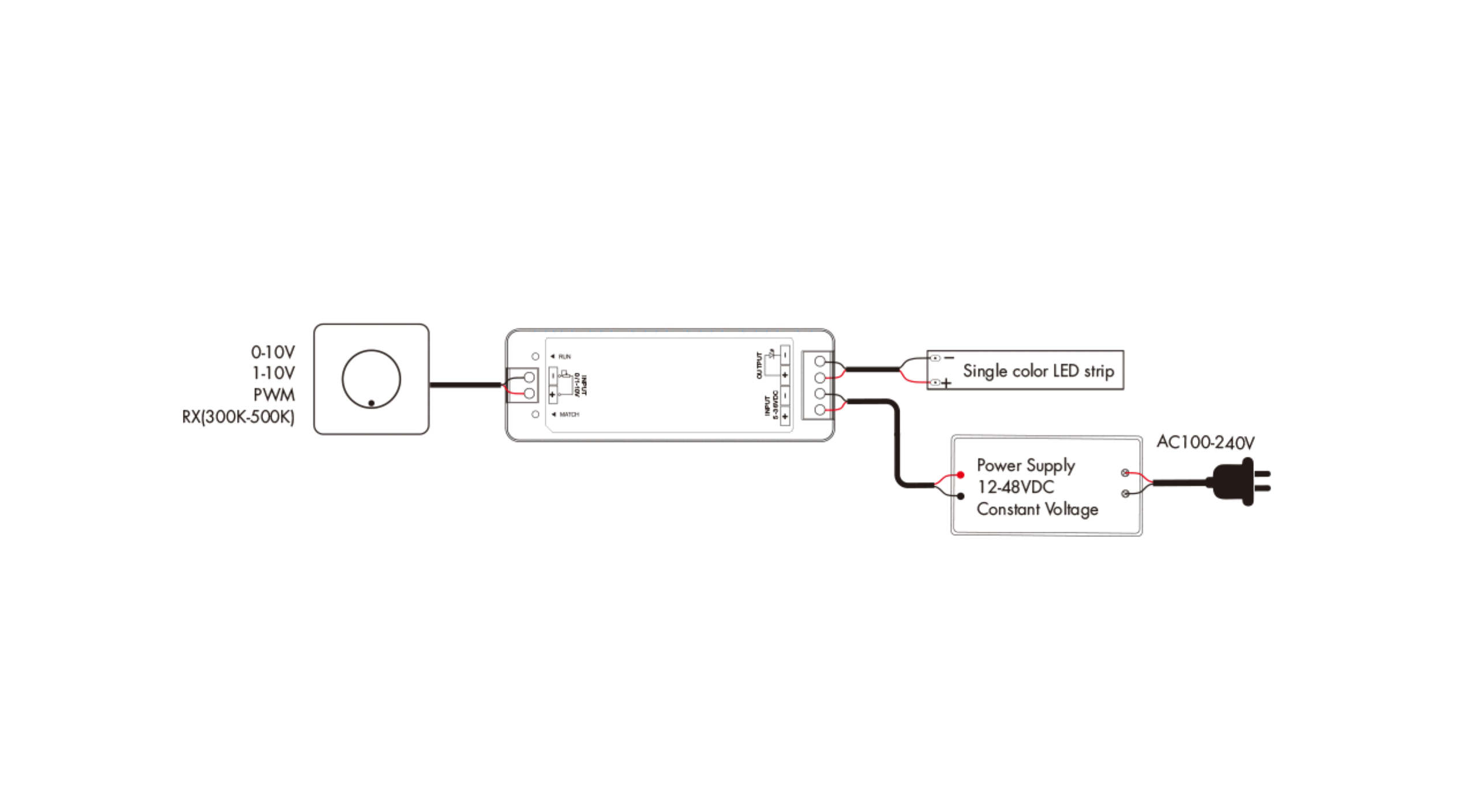 1 Chanel | 8A | 0/1-10V | LED Dimmable Decoder - Image 4