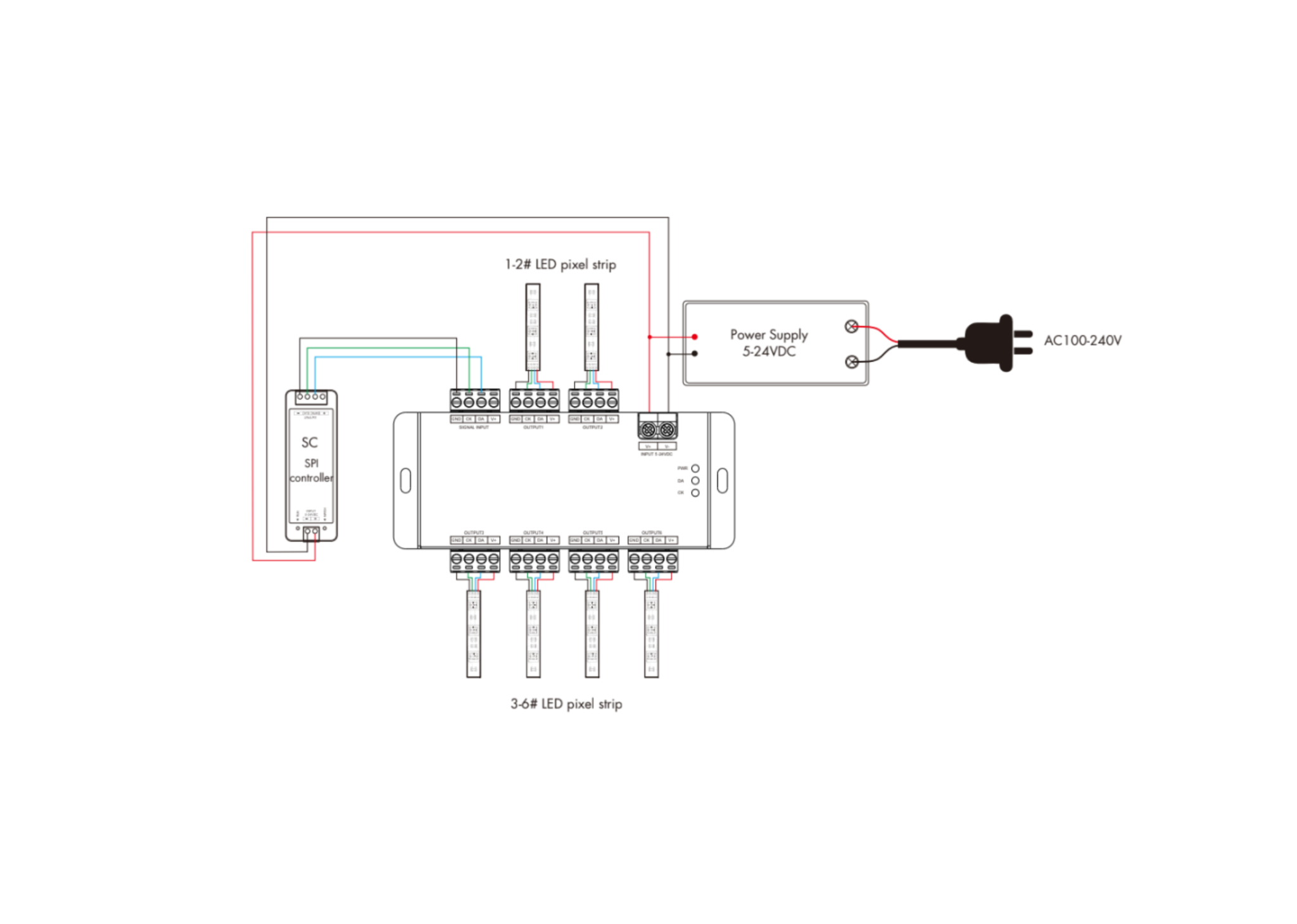 6-Output - SPI - Pixel - RGB/W - Signal Splitter - Instyle LED Lighting