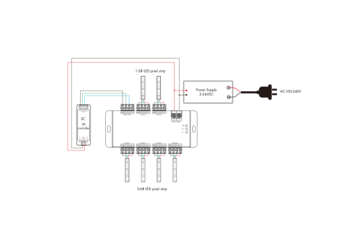6-Output - SPI - Pixel - RGB/W - Signal Splitter - Instyle LED Lighting
