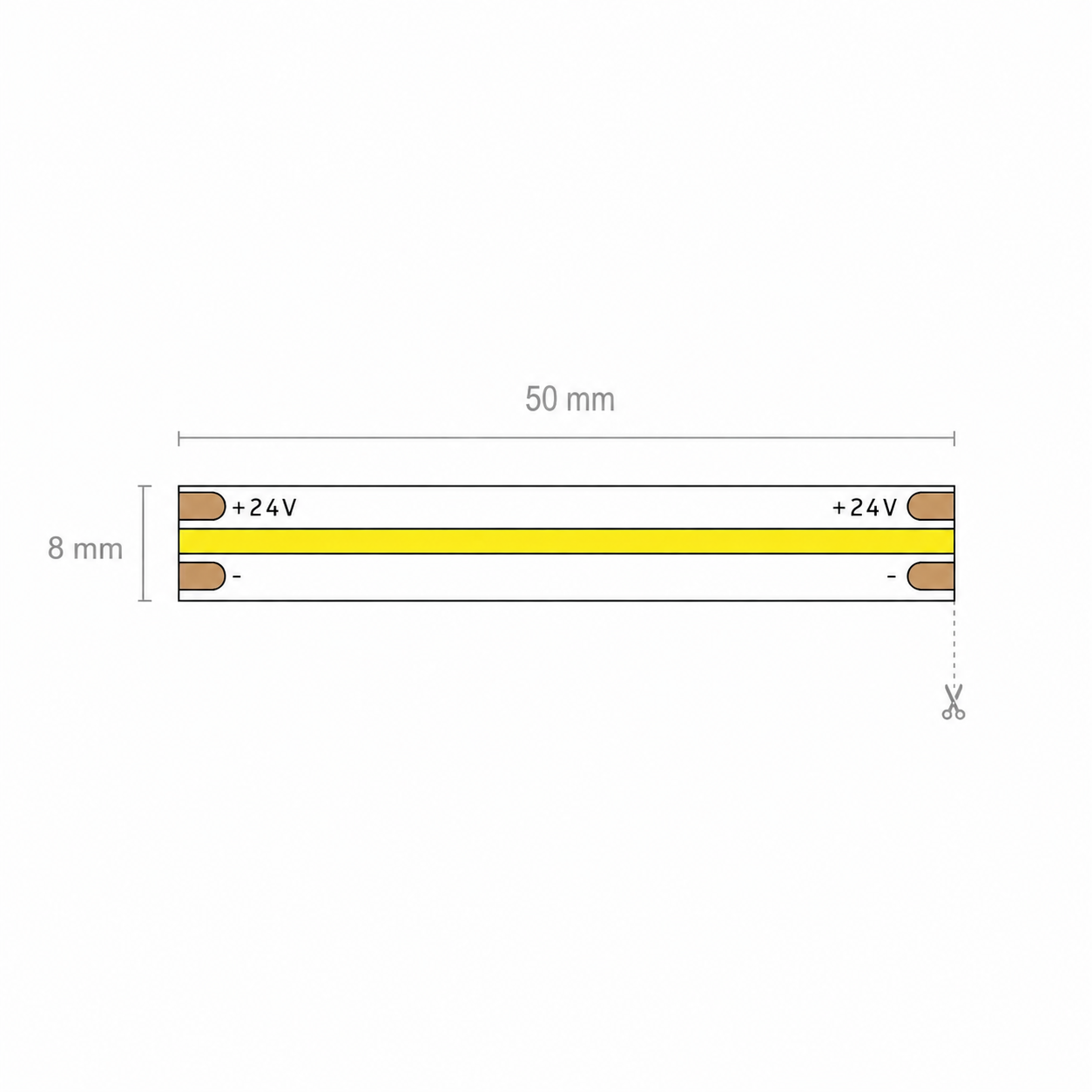10w 24v COB Dotless - White LED Strip Light - 20m LONG RUN - Image 2