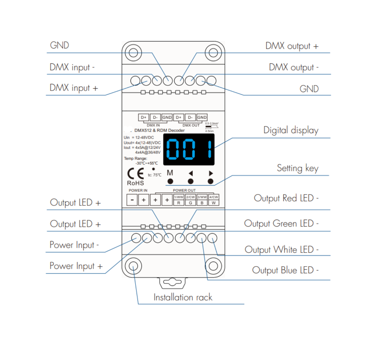 4 Chanel - 4 x 5A - DMX 512 - LED Decoder (Din Rail) - Image 4