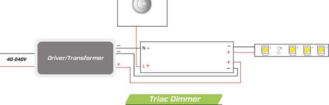TRIAC Dimmer wiring